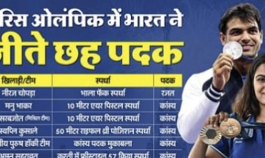भारत ने ओलंपिक में जीते पांच कांस्य और एक रजत पदक, सफर हुआ समाप्त