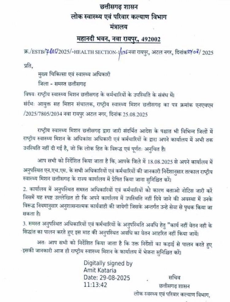 NHM कर्मचारियों की हड़ताल पर सरकार सख्त, काम पर नहीं लौटे तो होगी सेवा समाप्ति