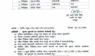 साल के अंतिम दिन पुलिस में बड़ा फेरबदल, चार टीआई सहित 119 अधिकारियों का तबादला