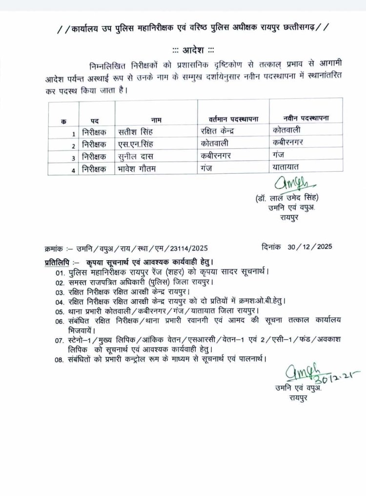 साल के अंतिम दिन पुलिस में बड़ा फेरबदल, चार टीआई सहित 119 अधिकारियों का तबादला