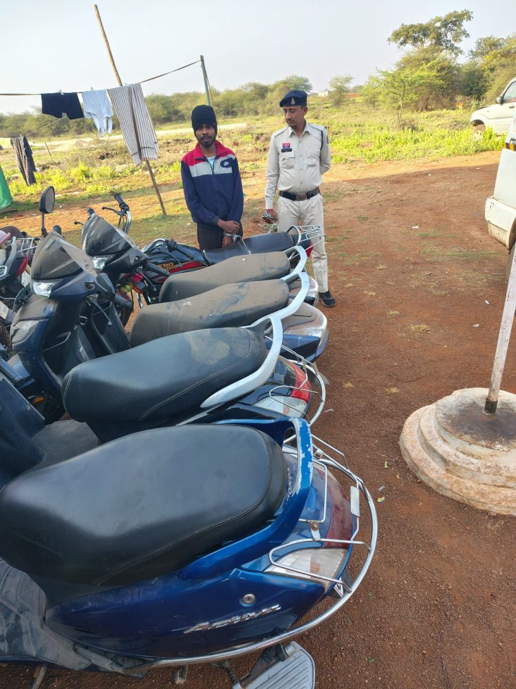 सशक्त एप की मदद से वाहन चोर गिरफ्त में, 4 स्कूटी और 1 बाइक बरामद