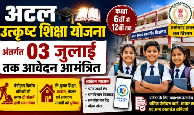 अटल उत्कृष्ट शिक्षा योजना: श्रमिकों के बच्चों को मिलेगी मुफ्त आवासीय शिक्षा, 3 जुलाई तक करें आवेदन