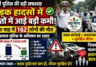 दुर्ग में सड़क हादसों में मौतों में आई बड़ी कमी, सात माह में 162 लोगों की जान गई