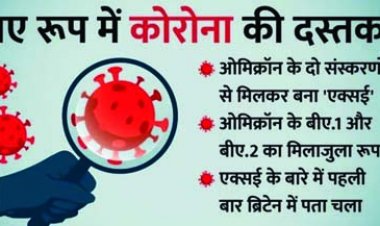 मुंबई में मिला ओमिक्रॉन के नए वैरिएंट XE का पहला मामला