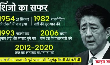 जापान के पूर्व पीएम शिंजो आबे का निधन, हमले के 6 घंटे बाद तोड़ा दम
