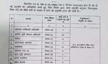कृषि विभाग में 558 पदों के लिए निकली बम्पर भर्ती