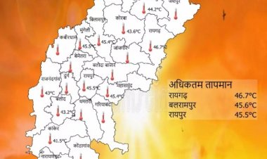 छत्तीसगढ़ के इन संभागों में लू की चेतावनी