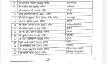 ACS सुब्रत साहू दुर्ग, अविनाश चंपावत राजनांदगांव और अंकित आनंद बालोद जिले के प्रभारी सचिव