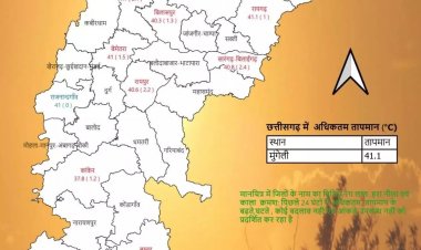 पारा 41 डिग्री के पार, इन 7 जिलों में तेज गर्मी