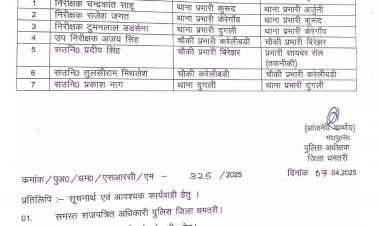 4 TI और तीन चौकी प्रभारियों का ट्रांसफर