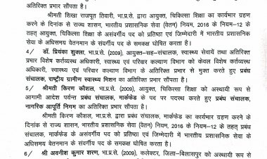छत्तीसगढ़ में 41 IAS अफसरों का बदला प्रभार, बदले कई जिलों के कलेक्टर, देखें सूची
