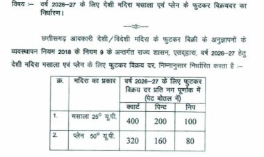 नई शराब रेट लिस्ट जारी… क्या इस बार सस्ती हुई आपकी पसंदीदा बोतल?