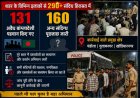 अवैध घुसपैठ के खिलाफ बड़ी कार्रवाई, 131 बांग्लादेशी नागरिक हिरासत में