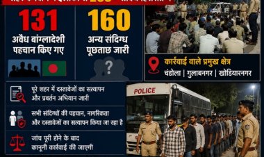 अवैध घुसपैठ के खिलाफ बड़ी कार्रवाई, 131 बांग्लादेशी नागरिक हिरासत में