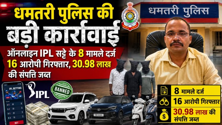 ऑनलाइन आईपीएल सट्टे के 8 मामले दर्ज, 16 आरोपी गिरफ्तार, 30.98 लाख की संपत्ति जब्त