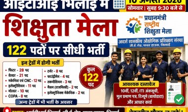 आईटीआई भिलाई में 10 अगस्त को लगेगा शिक्षुता मेला, 122 पदों पर सीधी भर्ती