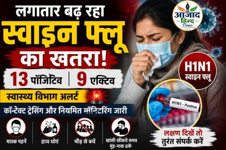 दुर्ग-भिलाई में बढ़ रहा स्वाइन फ्लू का खतरा, 13 पॉजिटिव, 9 एक्टिव