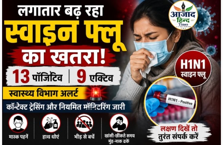 दुर्ग-भिलाई में बढ़ रहा स्वाइन फ्लू का खतरा, 13 पॉजिटिव, 9 एक्टिव