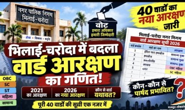 भिलाई-चरोदा में बदला वार्ड आरक्षण का गणित: 40 में कई वार्डों की श्रेणी बदली, सिटिंग पार्षदों की बढ़ी मुश्किलें