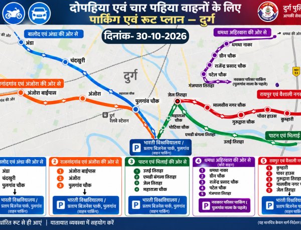 जेपी नड्डा के दुर्ग दौरे पर बदलेगी यातायात व्यवस्था, भारी वाहनों की नो एंट्री में भी बदलाव