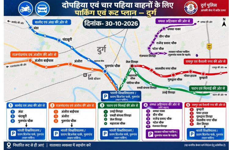 जेपी नड्डा के दुर्ग दौरे पर बदलेगी यातायात व्यवस्था, भारी वाहनों की नो एंट्री में भी बदलाव